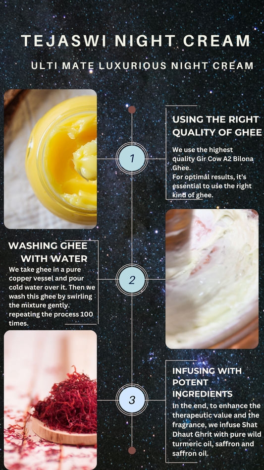 Tejaswi Night Cream